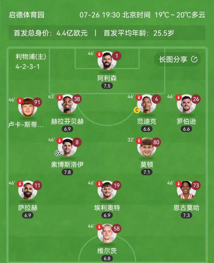 签下哥伦比
