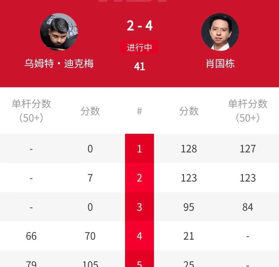 一局, 在延期到正 一局, 在延期到正