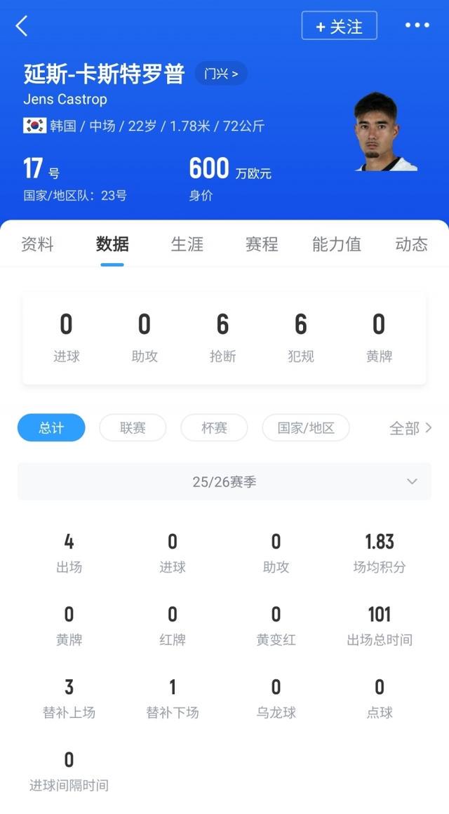 罗普可能需, 根据韩国
