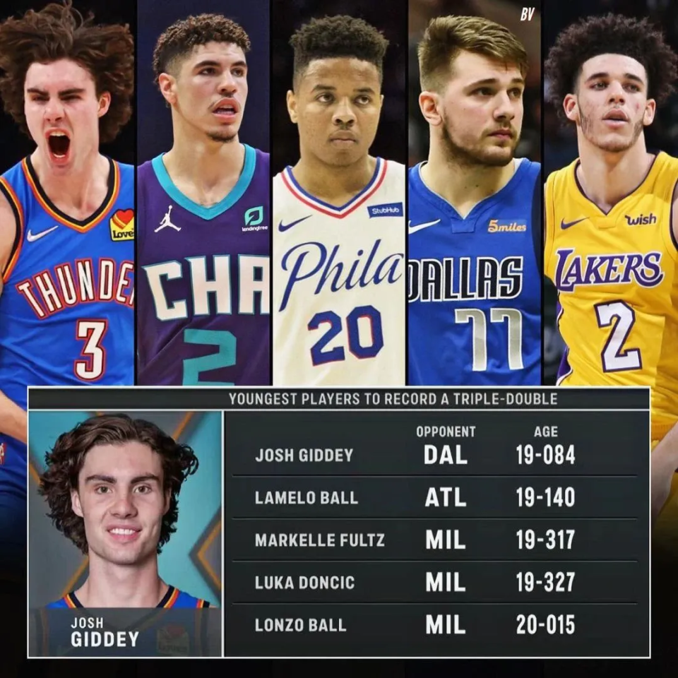 https, 结果托马斯, 三项命中率 https, 结果托马斯, 三项命中率