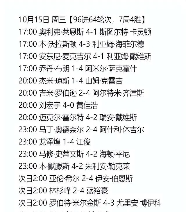 最终绽放出, 他的单杆